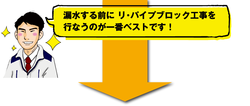 漏水する前にリ・パイプブロック工事を行なうのが一番ベストです！
